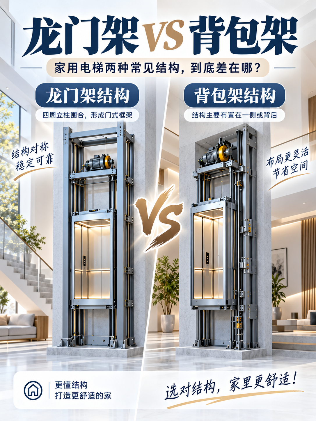 邯郸龙门架 VS 背包架，到底有什么区别？